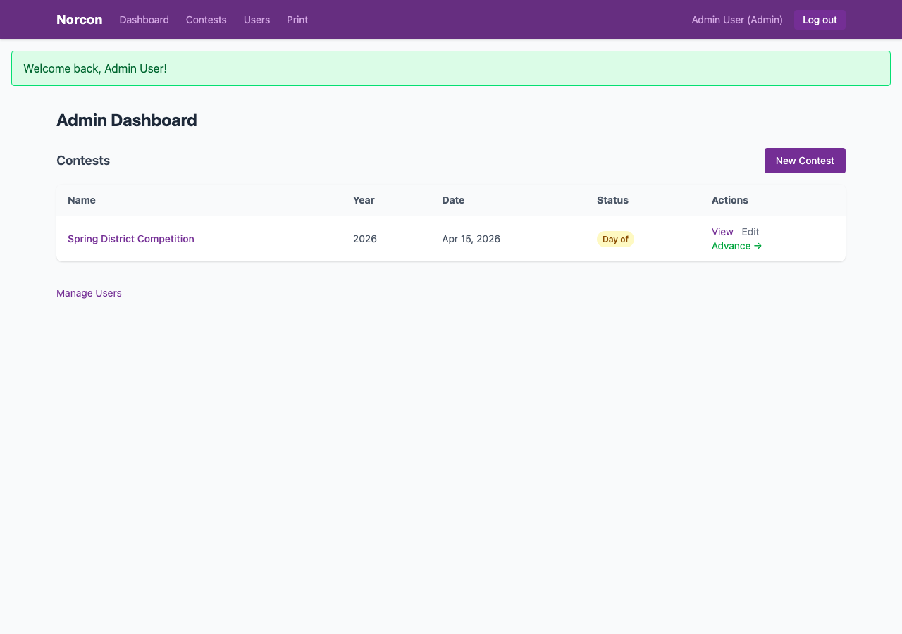 Admin dashboard showing contest list